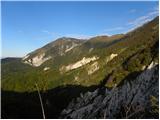 Breginj - Stol (Julian Alps)